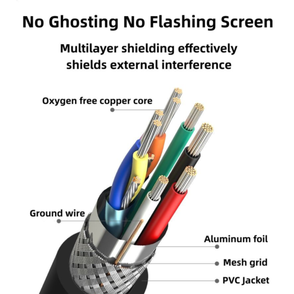 IMPROX 4K Ultra HDMI V2.0 Cable
