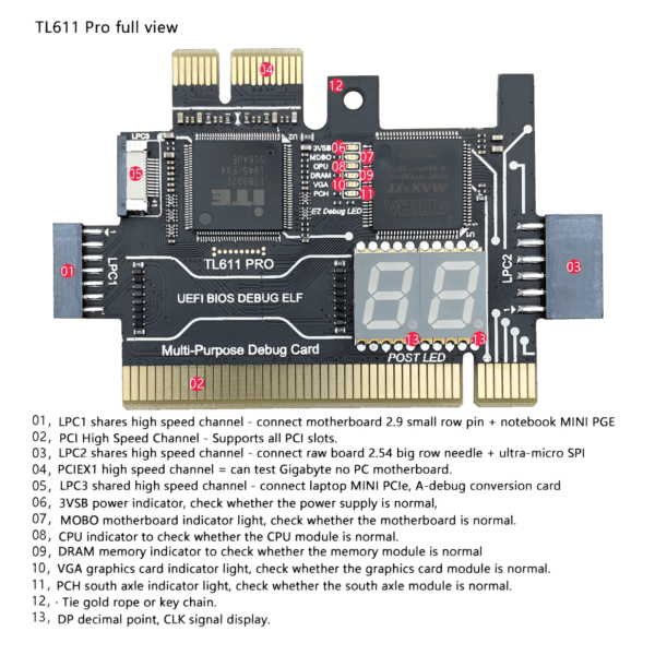 IMPROX® TL611 Pro Multifunction LPC-DEBUG Post PCI Motherboard Diagnostic Tester Card