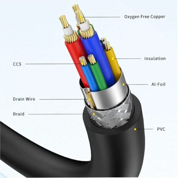 High Quality VGA Cable