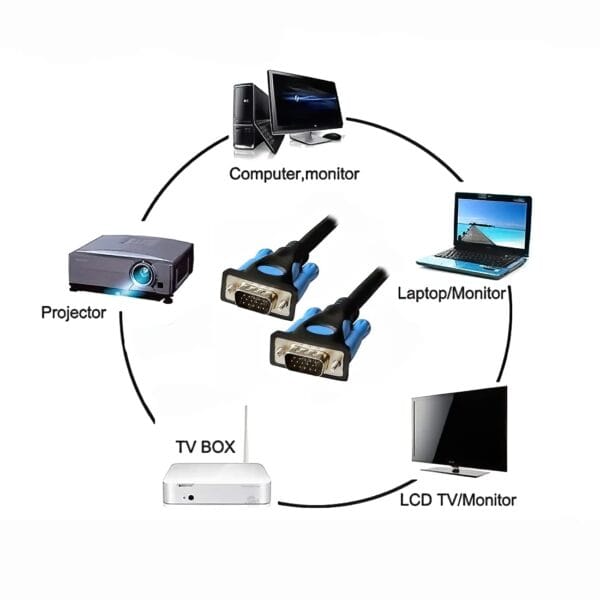 High Quality VGA Cable
